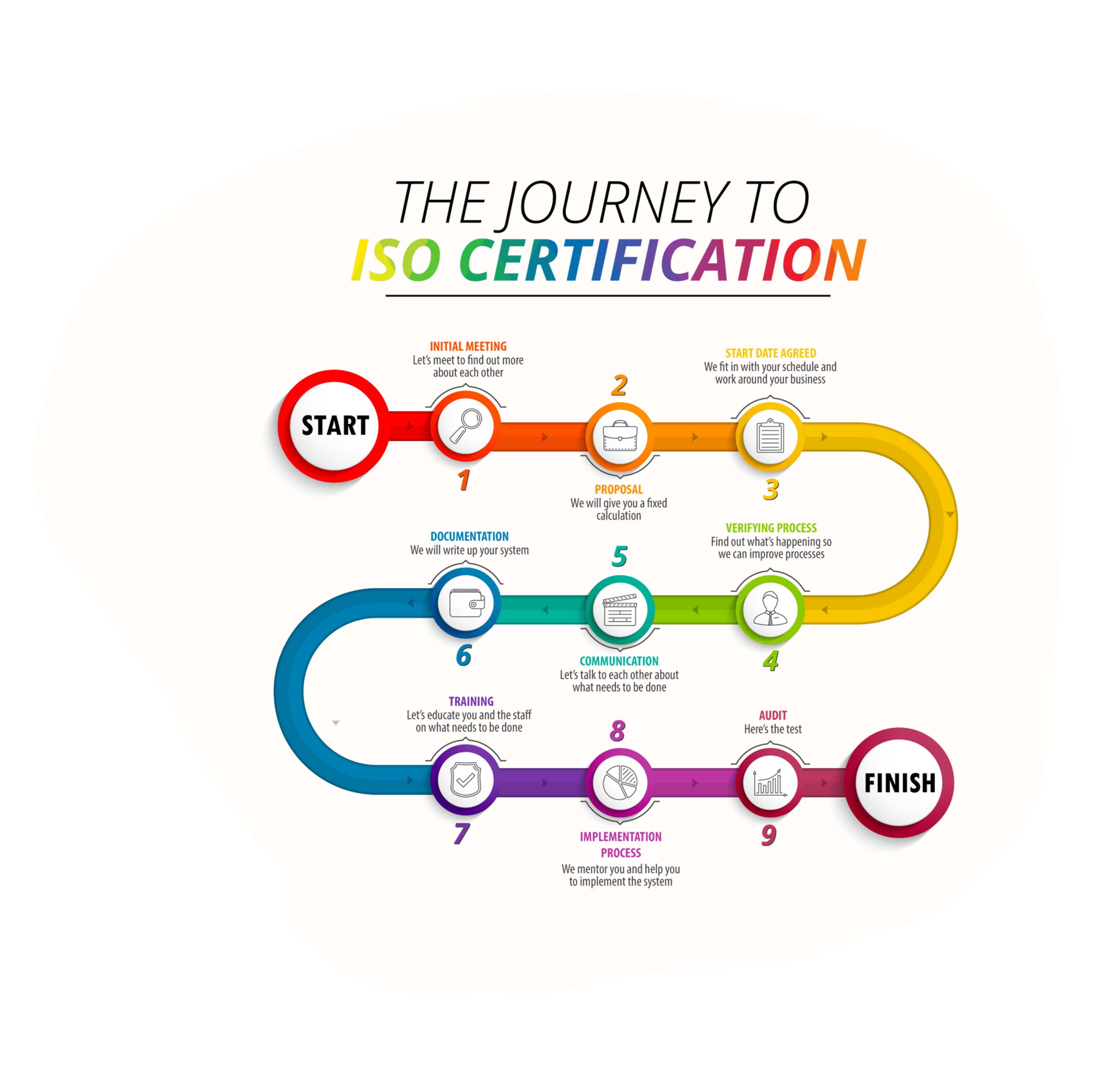 Business Growth Illustration